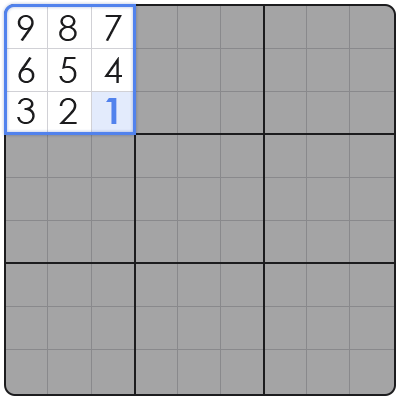 leetcode sudoku solver